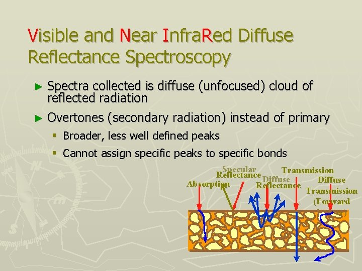 VNIR Potential for Additional Data Collection Beyond Rapid