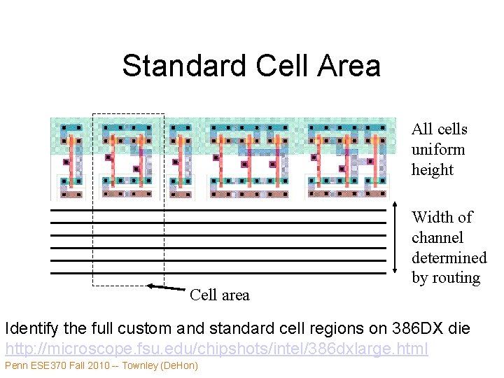Standard Cell Area All cells uniform height inv nand 3 Cell area Width of