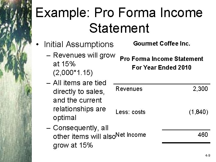 Example: Pro Forma Income Statement • Initial Assumptions Gourmet Coffee Inc. – Revenues will