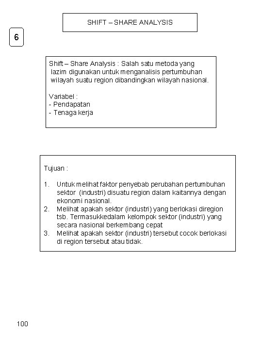 SHIFT – SHARE ANALYSIS 6 Shift – Share Analysis : Salah satu metoda yang