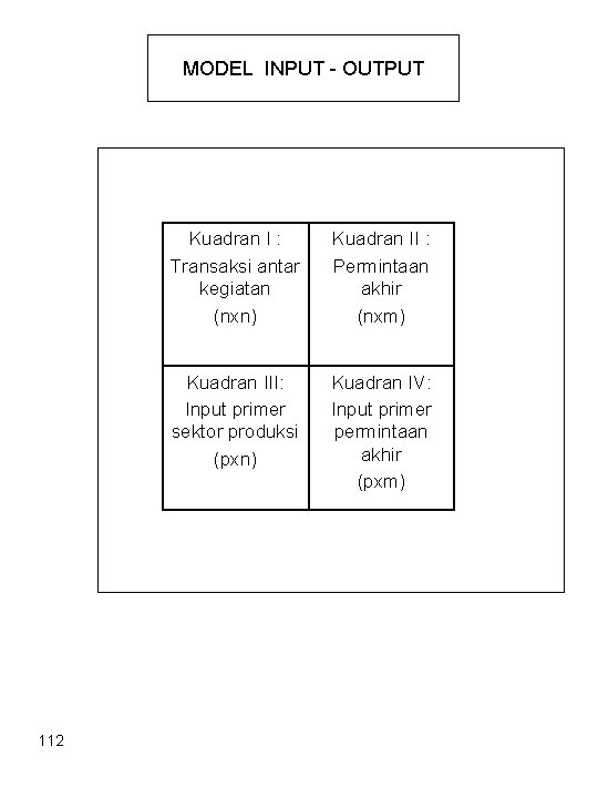 MODEL INPUT - OUTPUT 112 Kuadran I : Transaksi antar kegiatan (nxn) Kuadran II