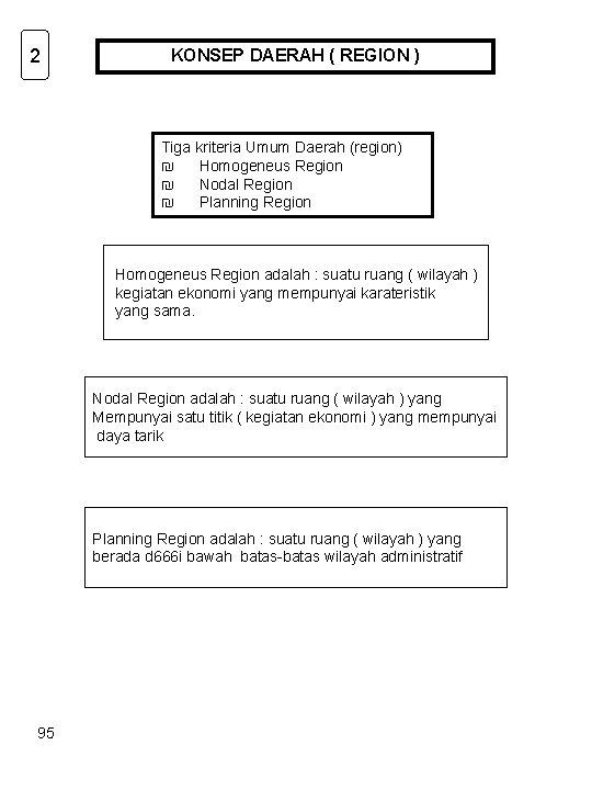 2 KONSEP DAERAH ( REGION ) Tiga kriteria Umum Daerah (region) ₪ Homogeneus Region
