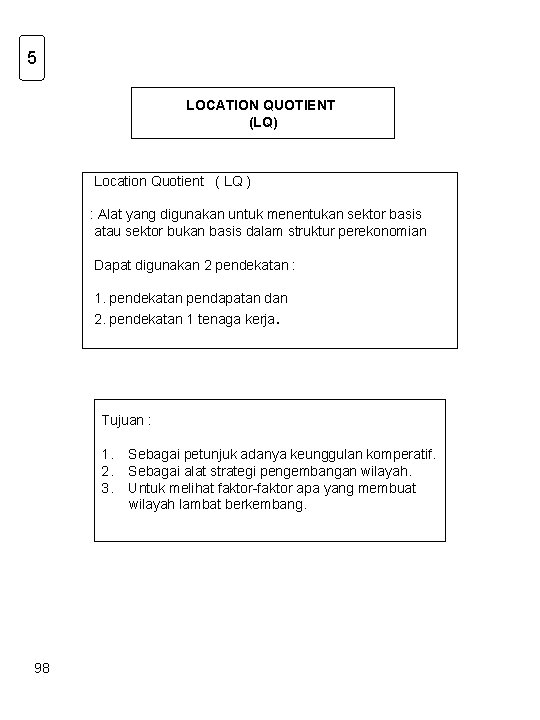 5 LOCATION QUOTIENT (LQ) Location Quotient ( LQ ) : Alat yang digunakan untuk