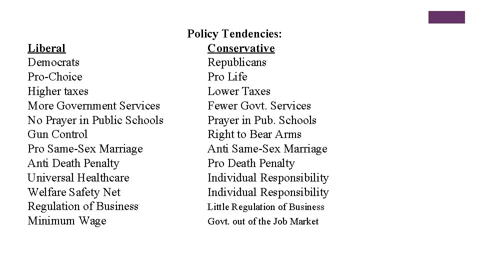 Liberal Democrats Pro-Choice Higher taxes More Government Services No Prayer in Public Schools Gun