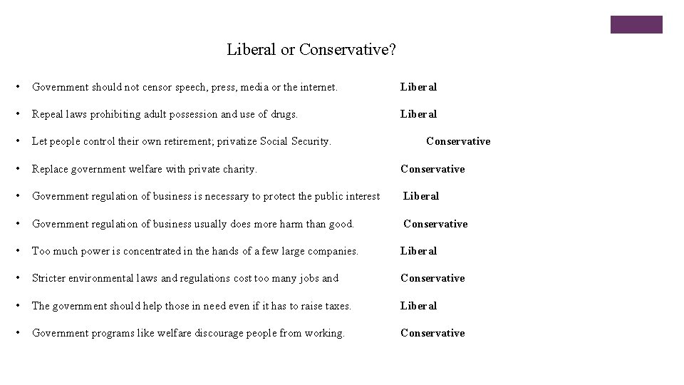  Liberal or Conservative? • Government should not censor speech, press, media or the