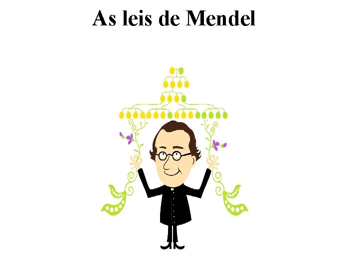 As leis de Mendel 