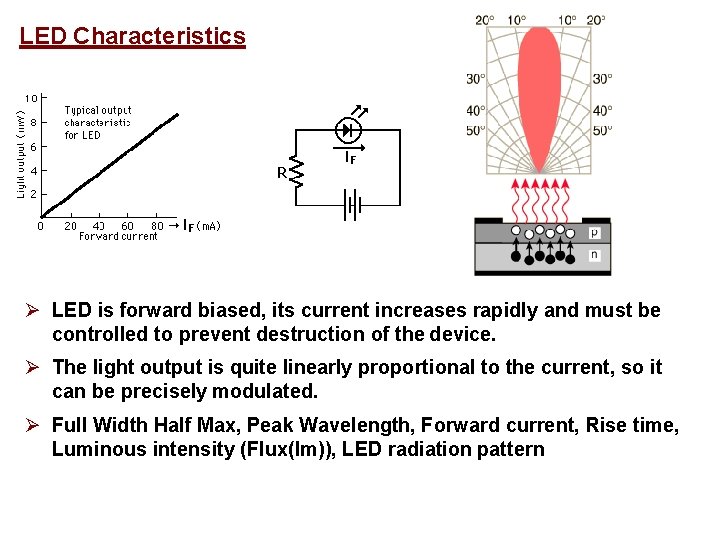 LED Characteristics LED is forward biased, its current increases rapidly and must be controlled