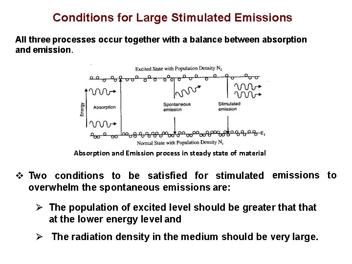 Conditions for Large Stimulated Emissions All three processes occur together with a balance between