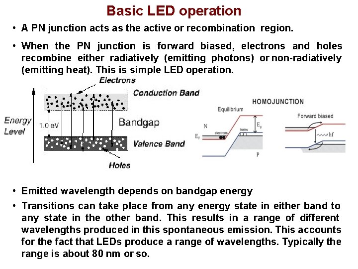 Basic LED operation • A PN junction acts as the active or recombination region.