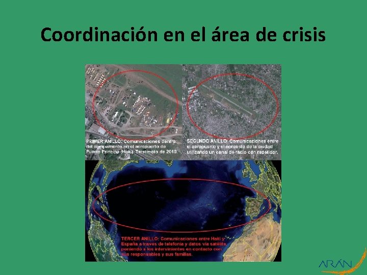 Coordinación en el área de crisis 