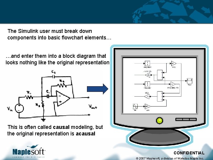 The Problem The Simulink user must break down components into basic flowchart elements… …and