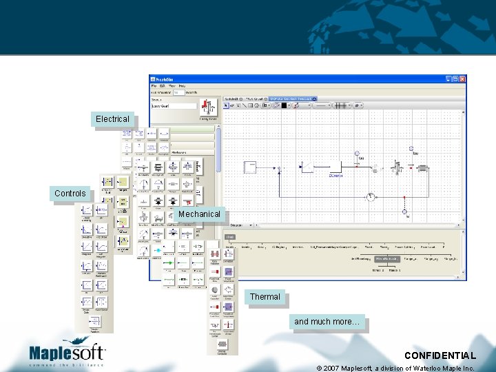 Multi-Domain Modeling Electrical Controls Mechanical Thermal and much more… CONFIDENTIAL © 2007 Maplesoft, a