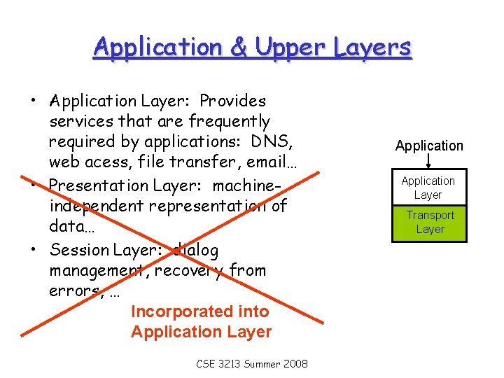 Application & Upper Layers • Application Layer: Provides services that are frequently required by