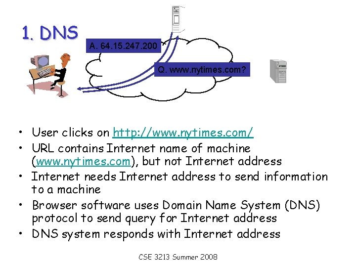 1. DNS A. 64. 15. 247. 200 Q. www. nytimes. com? • User clicks