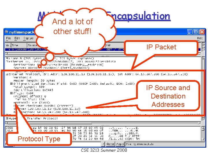Middle pane: Encapsulation And a lot of other stuff! IP Packet IP Source and