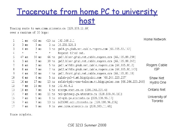 Traceroute from home PC to university host Home Network Rogers Cable ISP Shaw Net