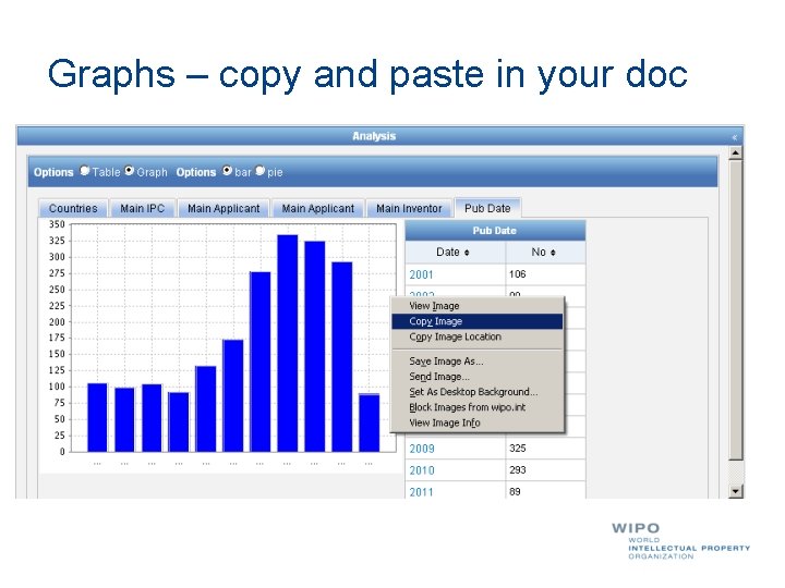 Graphs – copy and paste in your doc 