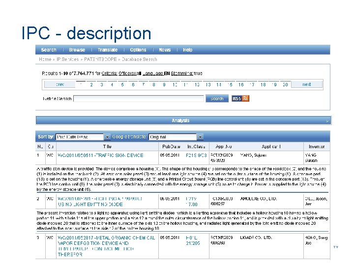 IPC - description 