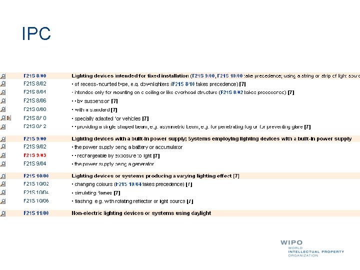 IPC 