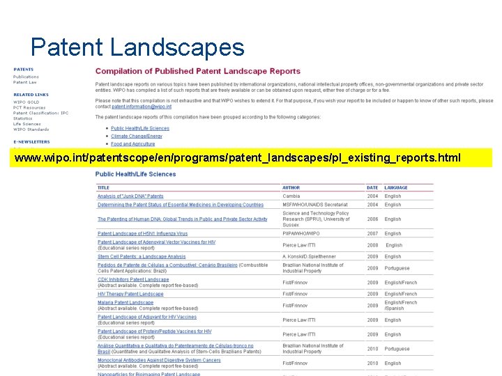 Patent Landscapes www. wipo. int/patentscope/en/programs/patent_landscapes/pl_existing_reports. html 