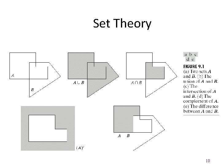 Set Theory 10 