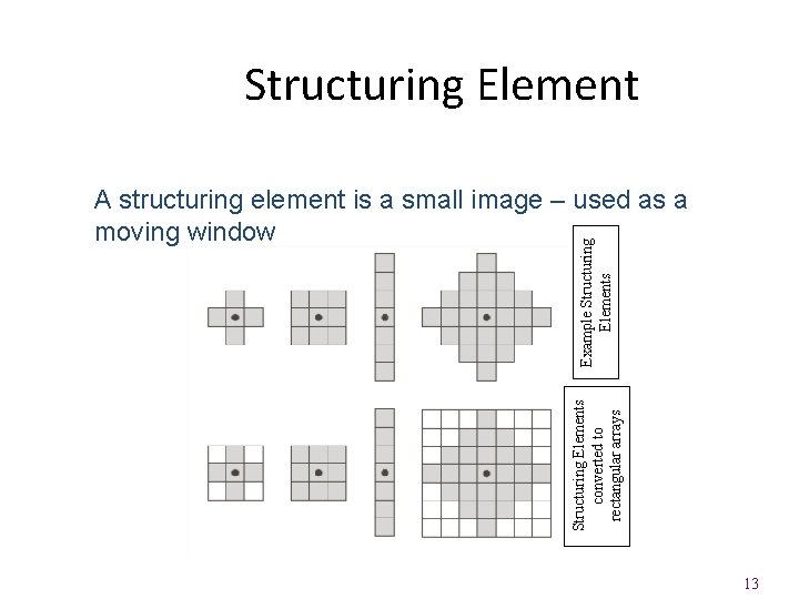 Structuring Elements converted to rectangular arrays Example Structuring Elements A structuring element is a