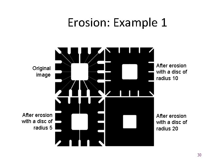 Erosion: Example 1 Original image After erosion with a disc of radius 5 After