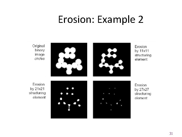 Erosion: Example 2 31 