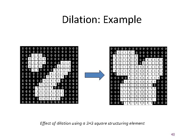 Dilation: Example Effect of dilation using a 3× 3 square structuring element 40 