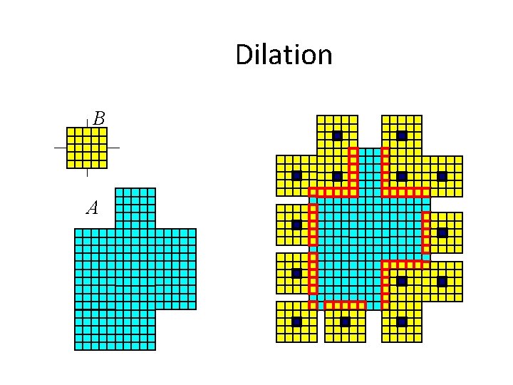 Dilation B A 