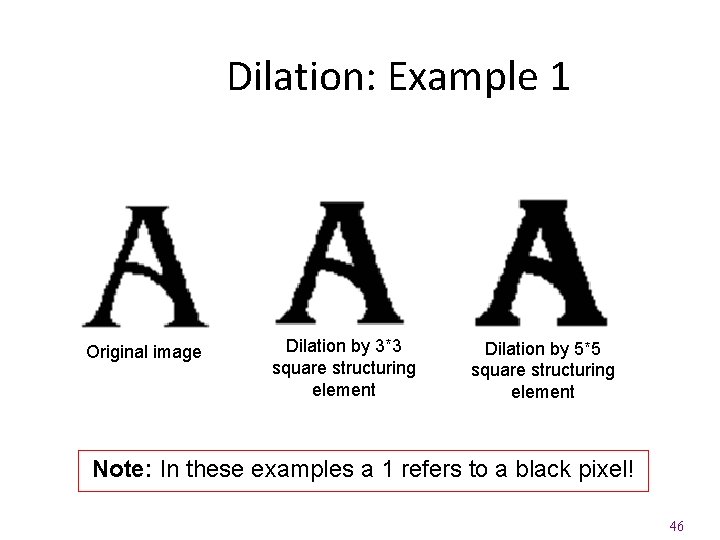 Dilation: Example 1 Original image Dilation by 3*3 square structuring element Dilation by 5*5