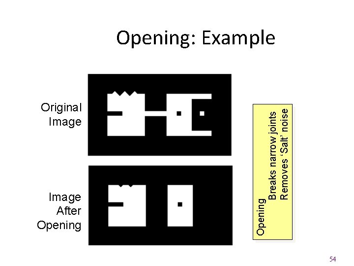 Original Image After Opening Breaks narrow joints Removes ‘Salt’ noise Opening: Example 54 