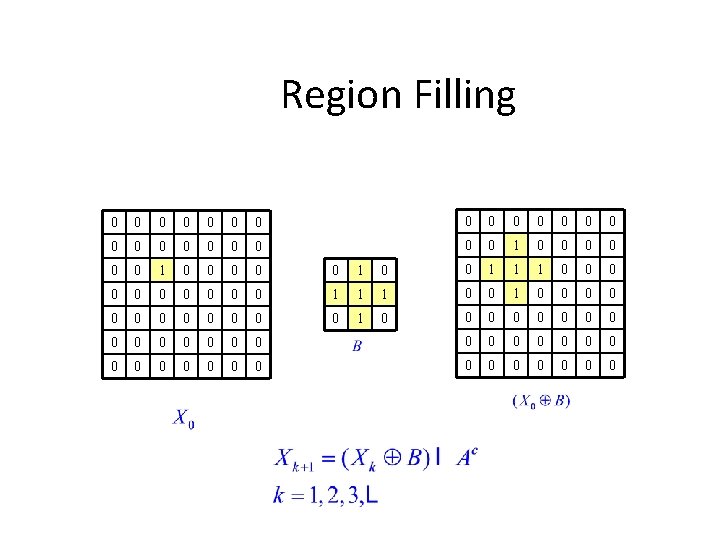 Region Filling 0 0 0 0 0 0 1 0 0 0 0 0