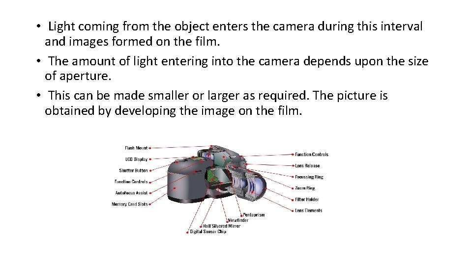  • Light coming from the object enters the camera during this interval and