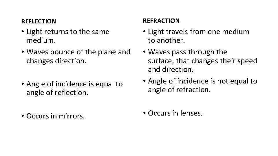 REFLECTION REFRACTION • Light returns to the same medium. • Waves bounce of the