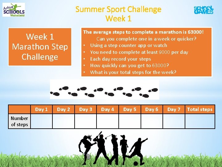 Summer Sport Challenge Week 1 Marathon Step Challenge Day 1 Number of steps Day Summer Sport Challenge Week 1 Marathon Step Challenge Day 1 Number of steps Day