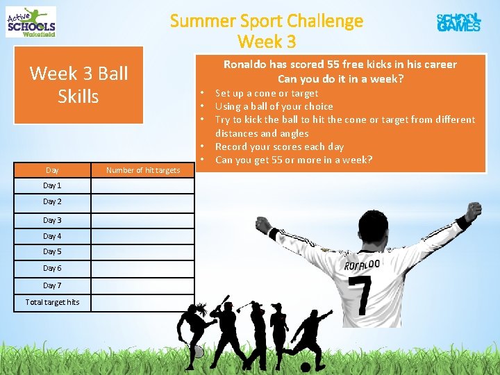 Summer Sport Challenge Week 3 Ball Skills Day 1 Day 2 Day 3 Day Summer Sport Challenge Week 3 Ball Skills Day 1 Day 2 Day 3 Day