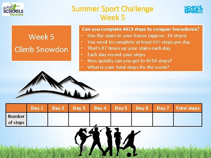 Summer Sport Challenge Week 5 Climb Snowdon Day 1 Number of steps Day 2 Summer Sport Challenge Week 5 Climb Snowdon Day 1 Number of steps Day 2