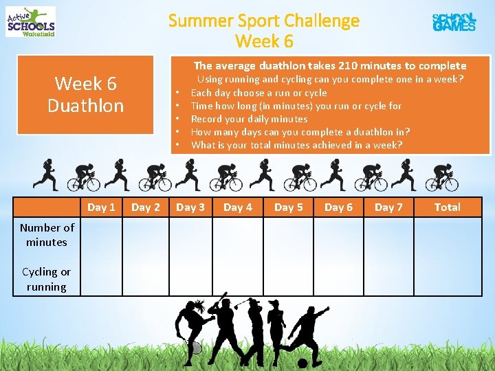 Summer Sport Challenge Week 6 The average duathlon takes 210 minutes to complete Week Summer Sport Challenge Week 6 The average duathlon takes 210 minutes to complete Week