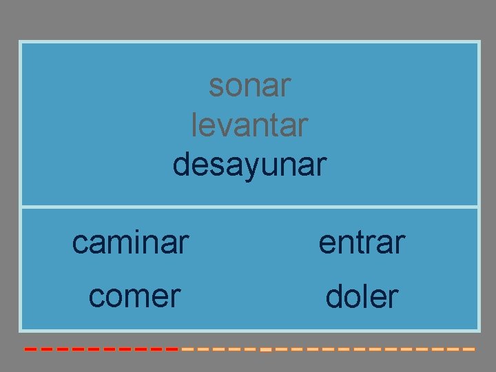sonar levantar desayunar caminar entrar comer doler sonar levantar desayunar caminar entrar comer doler