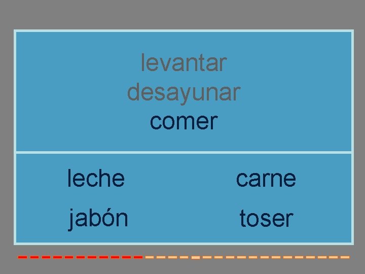 levantar desayunar comer leche carne jabón toser levantar desayunar comer leche carne jabón toser