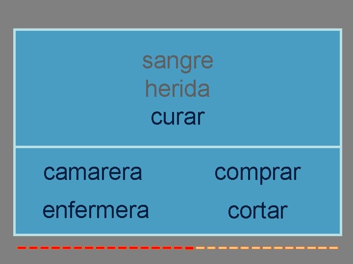 sangre herida curar camarera comprar enfermera cortar sangre herida curar camarera comprar enfermera cortar