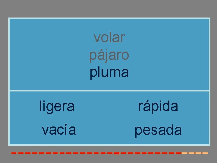volar pájaro pluma ligera rápida vacía pesada volar pájaro pluma ligera rápida vacía pesada