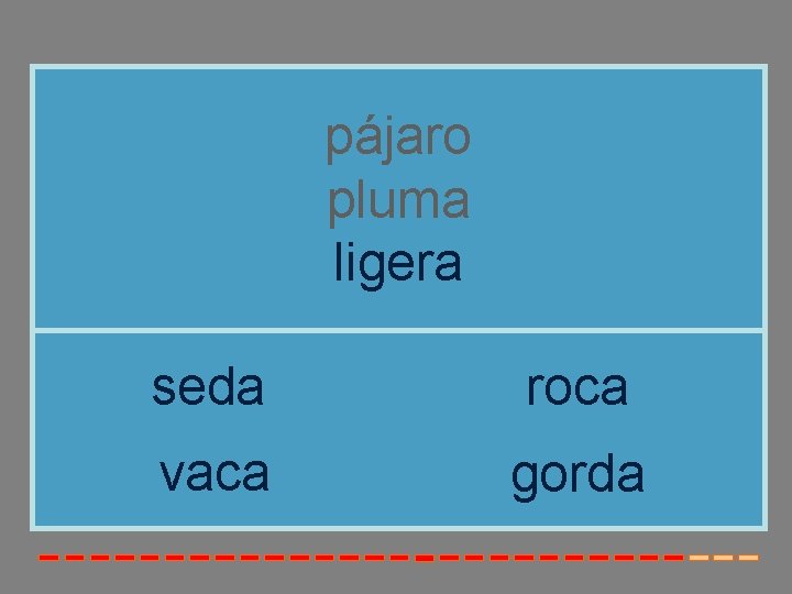 pájaro pluma ligera seda roca vaca gorda pájaro pluma ligera seda roca vaca gorda