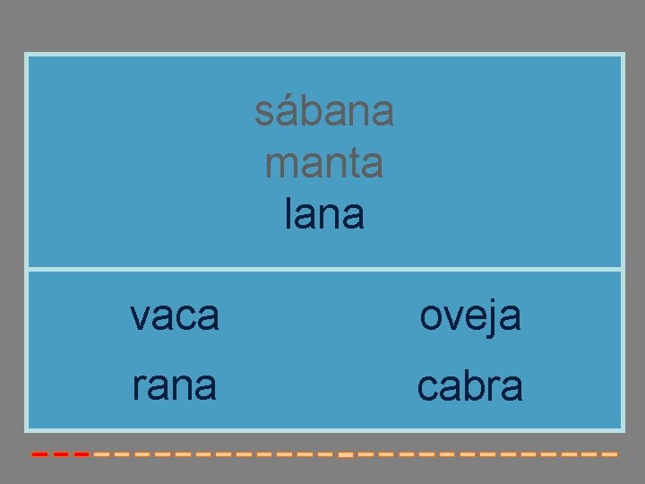 sábana manta lana vaca oveja rana cabra sábana manta lana vaca oveja rana cabra