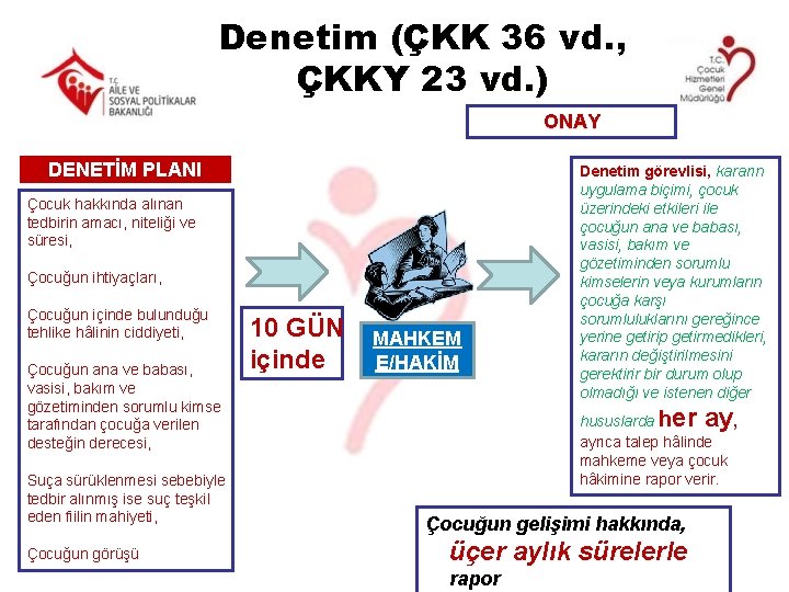 Denetim (ÇKK 36 vd. , ÇKKY 23 vd. ) ONAY DENETİM PLANI Çocuk hakkında