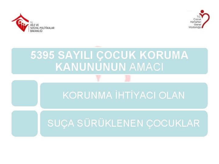 5395 SAYILI ÇOCUK KORUMA KANUNUNUN AMACI KORUNMA İHTİYACI OLAN SUÇA SÜRÜKLENEN ÇOCUKLAR 