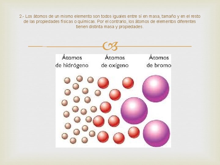 2. - Los átomos de un mismo elemento son todos iguales entre sí en