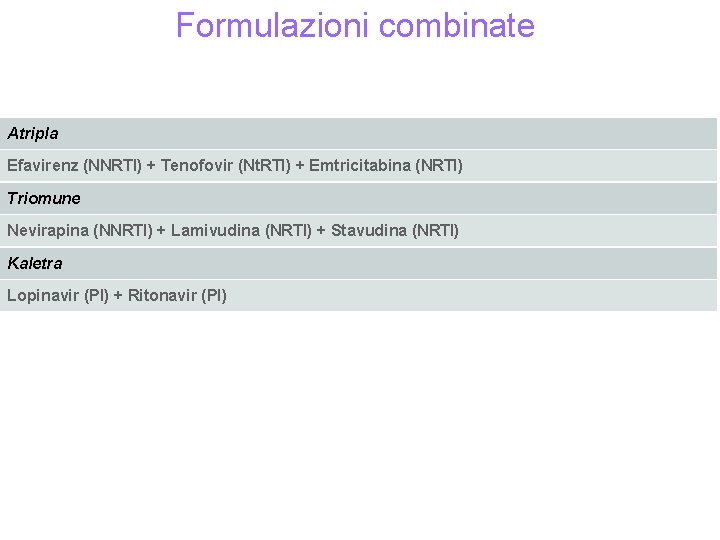 Formulazioni combinate Atripla Efavirenz (NNRTI) + Tenofovir (Nt. RTI) + Emtricitabina (NRTI) Triomune Nevirapina Formulazioni combinate Atripla Efavirenz (NNRTI) + Tenofovir (Nt. RTI) + Emtricitabina (NRTI) Triomune Nevirapina