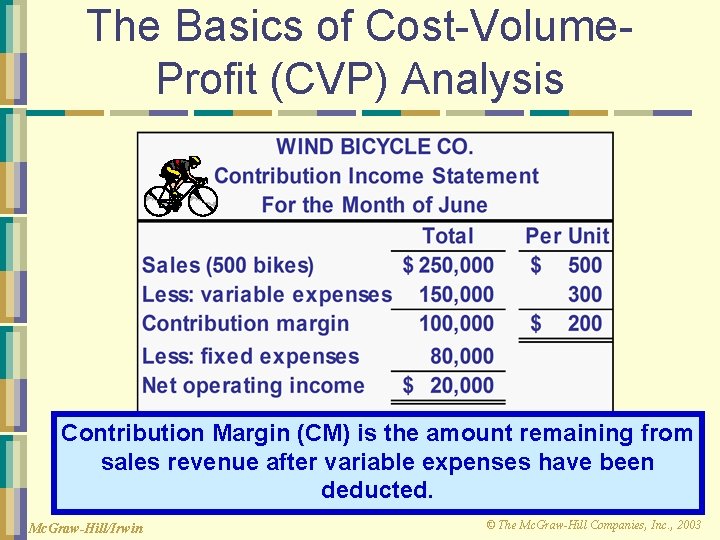 The Basics of Cost-Volume. Profit (CVP) Analysis Contribution Margin (CM) is the amount remaining